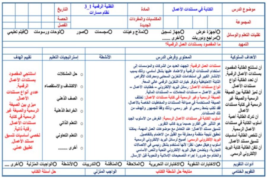 تحضير تقنية رقمية 1-2 أول ثانوي البرنامج المشترك الفصل الثالث