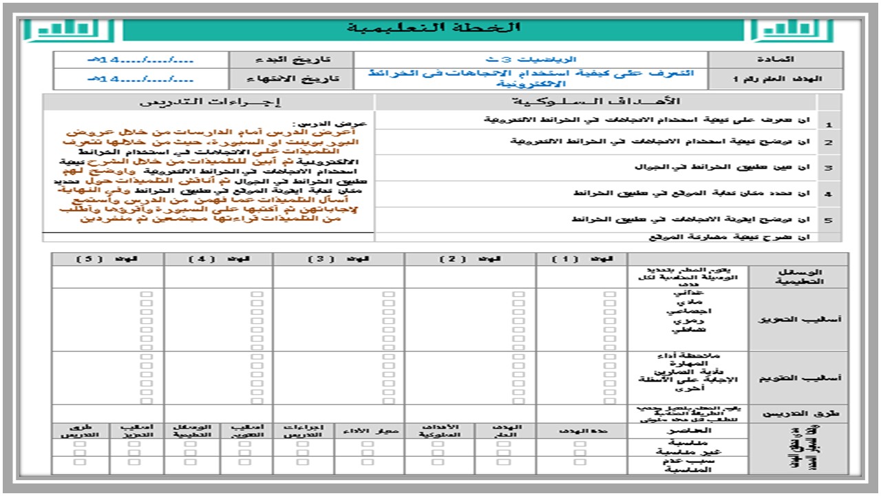 تحضير رياضيات ثالث ثانوي التربية الفكرية الفصل الثالث   
