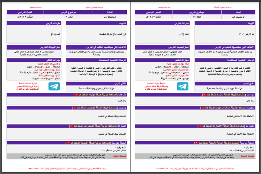 تحضير مادة الرياضيات الصف الرابع الابتدائي التربية الفكرية فصل دراسي الثالث