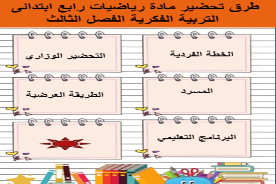تحضير رياضيات رابع ابتدائى التربية الفكرية الفصل الثالث