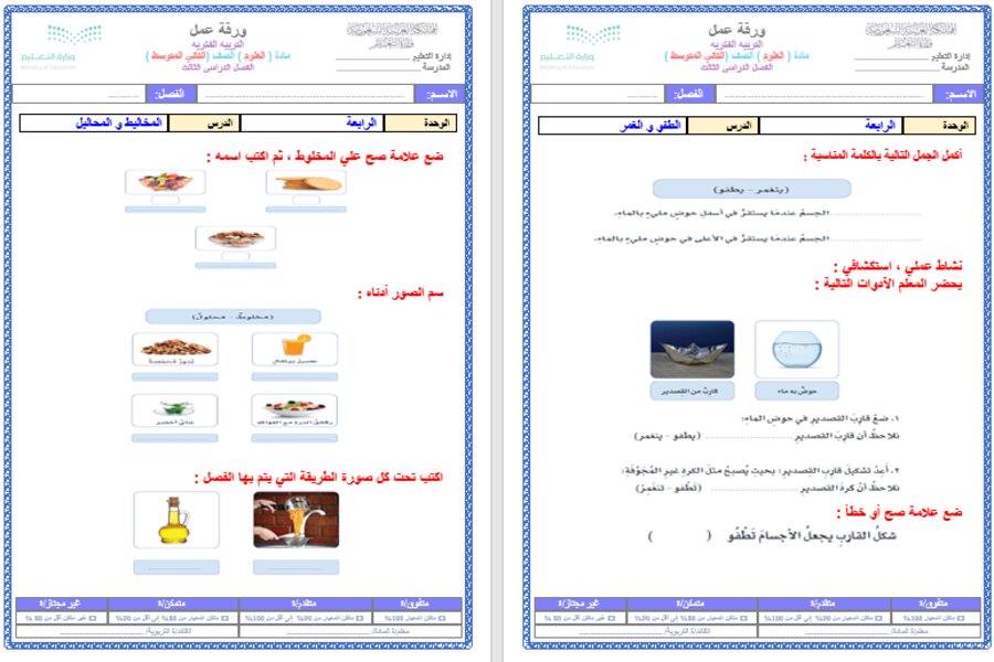 تحضير علوم ثاني متوسط التربية الفكرية الفصل الثالث