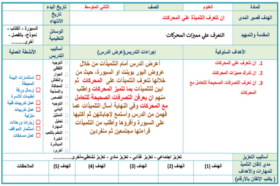 تحضير علوم ثاني متوسط التربية الفكرية الفصل الثالث