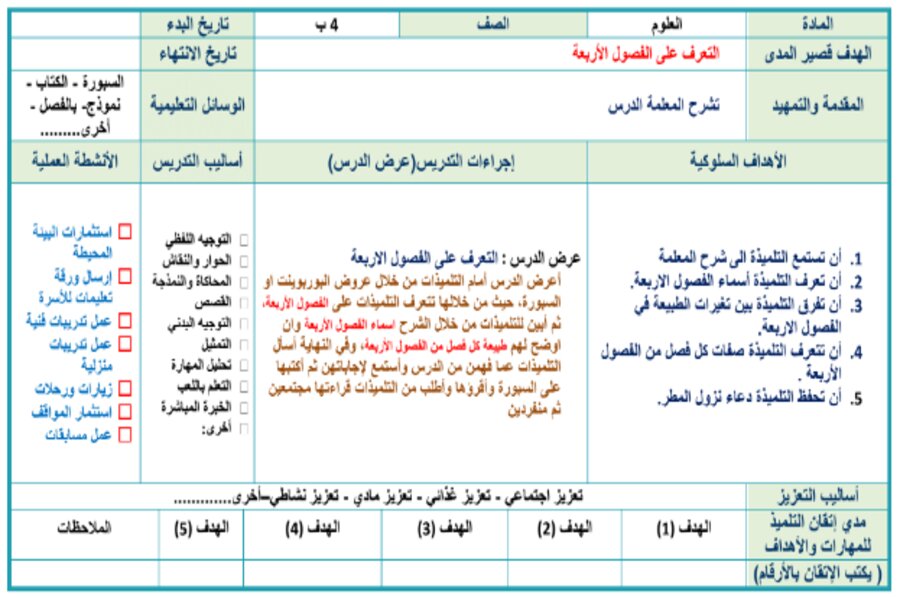 تحضير مادة العلوم الصف الرابع الابتدائي التربية الفكرية فصل دراسي الثالث