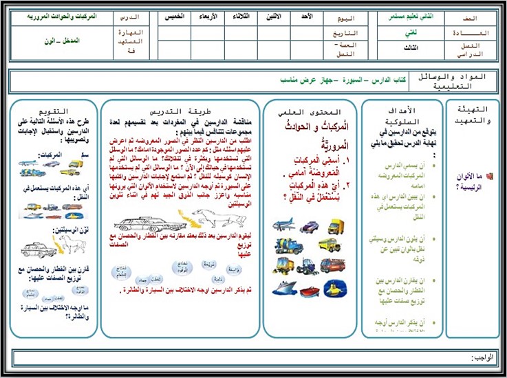 تحضير مادة لغتي الصف الثاني التعليم المستمر الفصل الثالث