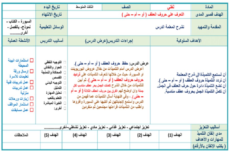 تحضير لغتي ثالث متوسط التربية الفكرية الفصل الثالث