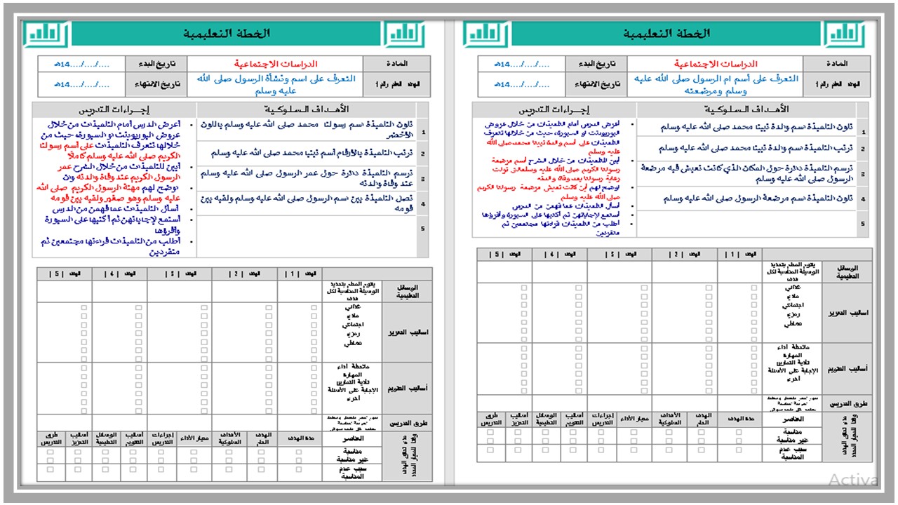 تحضير مادة اجتماعيات تربية فكرية الصف الخامس الابتدائي فصل ثالث  