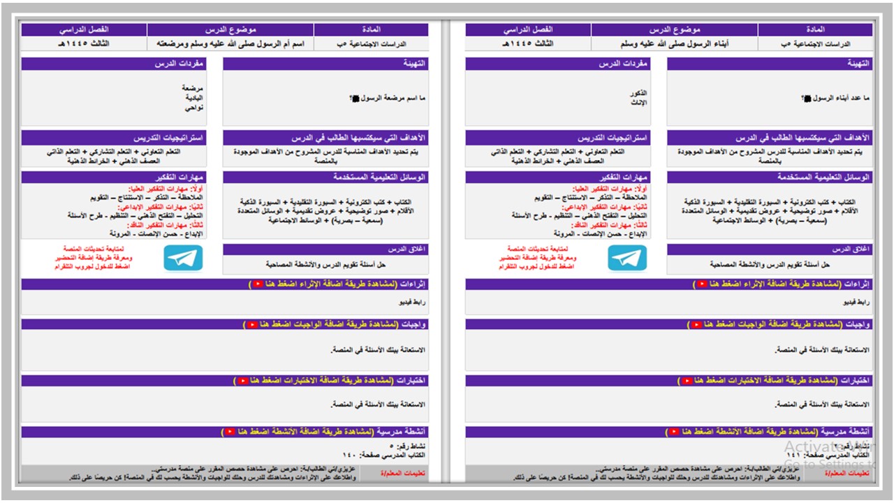 تحضير مادة اجتماعيات تربية فكرية الصف الخامس الابتدائي فصل ثالث  