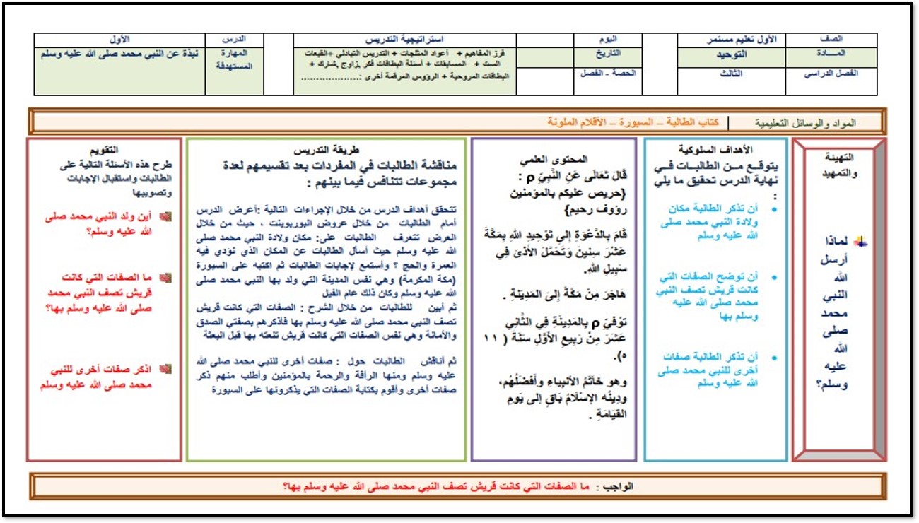 تحضير العلوم الدينية الصف الأول التعليم المستمر الفصل الثالث