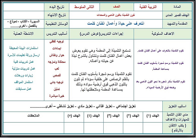 تحضير مادة تربية فنية ثاني متوسط التربية الفكرية الفصل الثالث