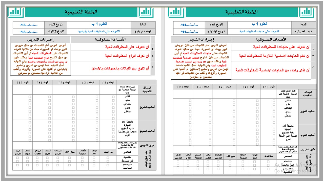 تحضير مادة علوم أول ابتدائي التربية الفكرية الفصل الثالث 