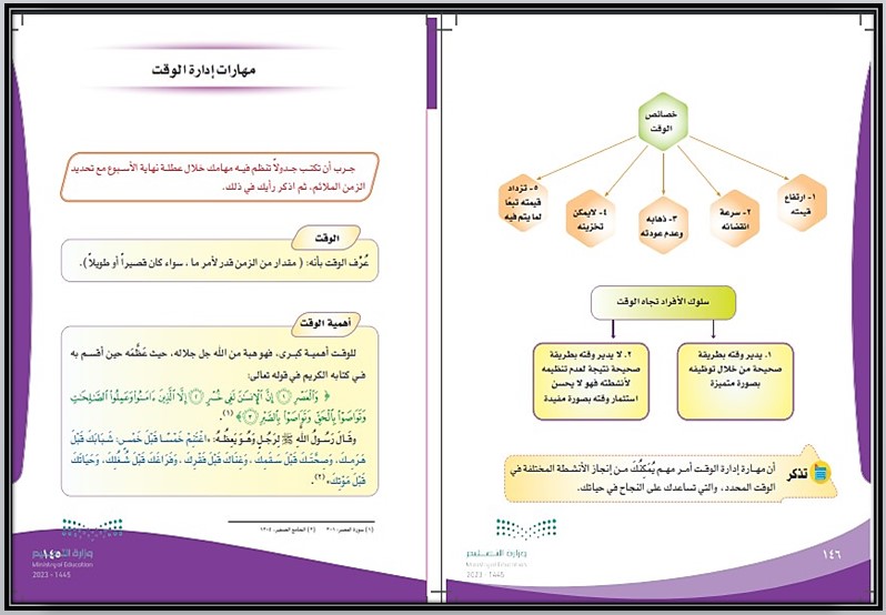 تحضير مادة مهارات حياتية الصف الأول التعليم المستمر الفصل الثالث