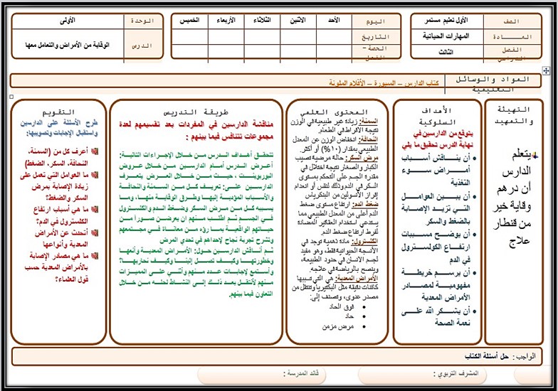 تحضير مادة مهارات حياتية الصف الأول التعليم المستمر الفصل الثالث