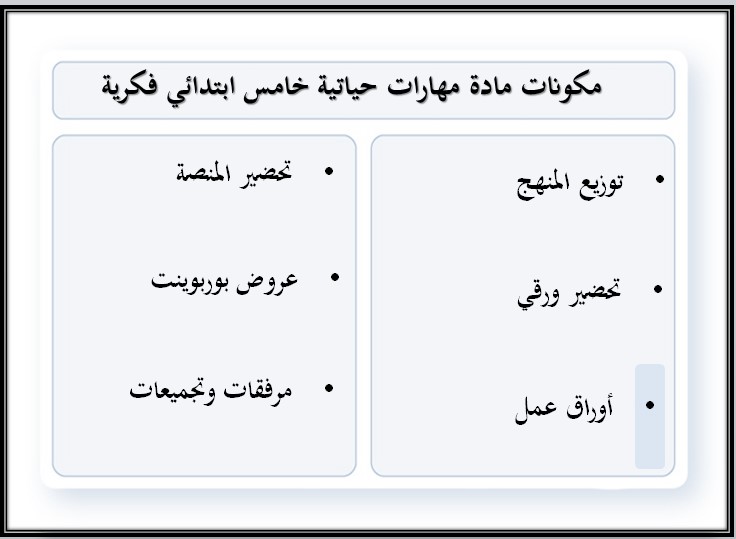 تحضير مادة مهارات حياتية و تربية أسرية التربية الفكرية الصف الخامس الابتدائي فصل ثالث