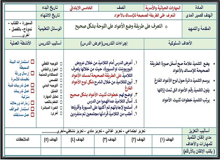 تحضير مادة مهارات حياتية و تربية أسرية التربية الفكرية الصف الخامس الابتدائي فصل ثالث