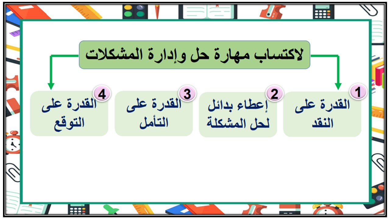 تحضير مهارات حياتية الصف الثالث التعليم المستمر الفصل الثالث