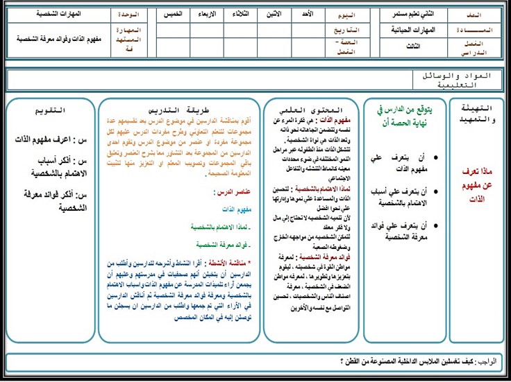 تحضير مهارات حياتية صف ثاني تعليم مستمر الفصل الثالث