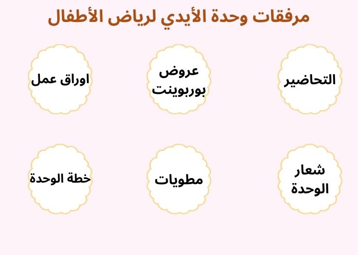 تحضير وحدة الأيدي لرياض الأطفال