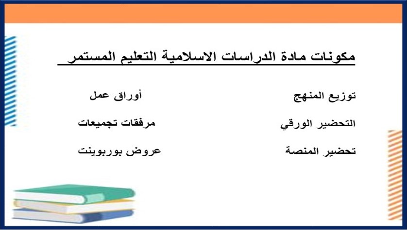تحضير العلوم الدينية الصف الأول التعليم المستمر الفصل الثالث