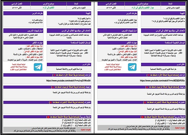 بوربوينت التجويد سادس ابتدائي الفصل الثالث
