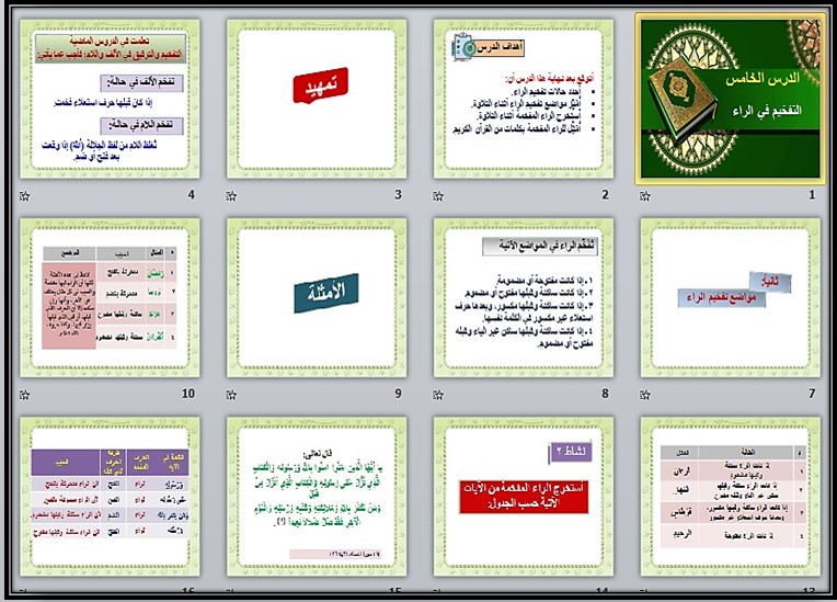بوربوينت التجويد سادس ابتدائي الفصل الثالث