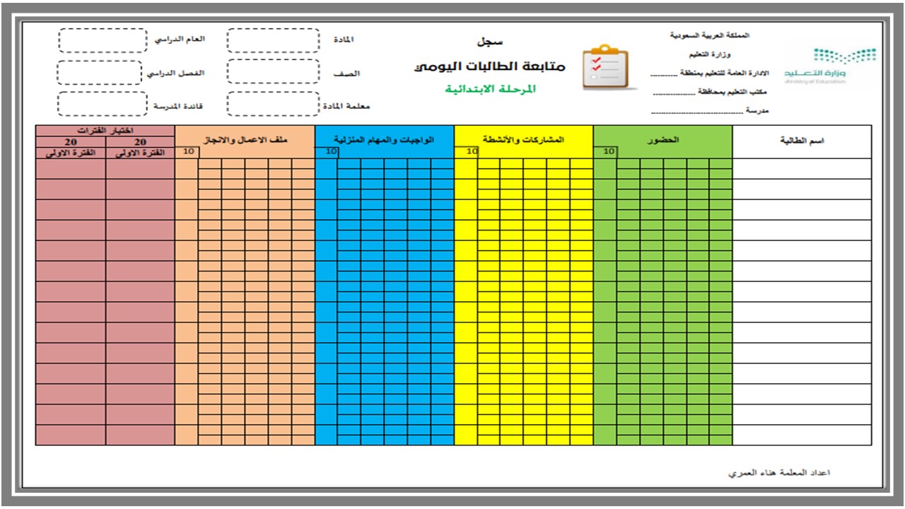 بوربوينت القرآن الكريم رابع ابتدائي فصل ثالث بوربوينت القرآن الكريم رابع ابتدائي فصل ثالث