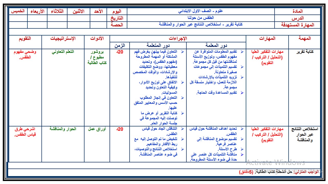 بوربوينت علوم أول ابتدائي فصل ثالث بوربوينت علوم أول ابتدائي فصل ثالث
