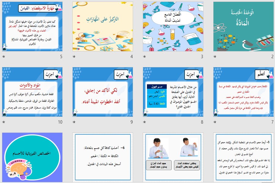 بوربوينت علوم سادس ابتدائي الفصل الثالث
