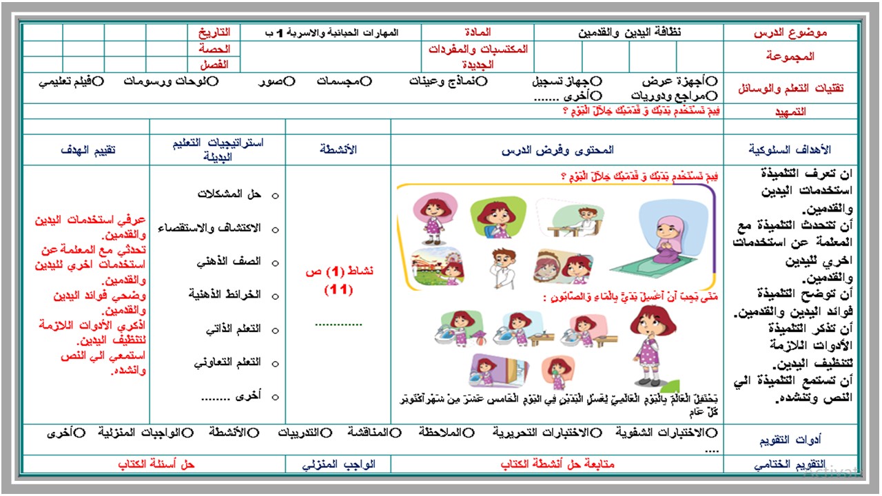 بوربوينت مهارات حياتية وأسرية أول ابتدائي فصل ثالث بوربوينت مهارات حياتية وأسرية أول ابتدائي فصل ثالث