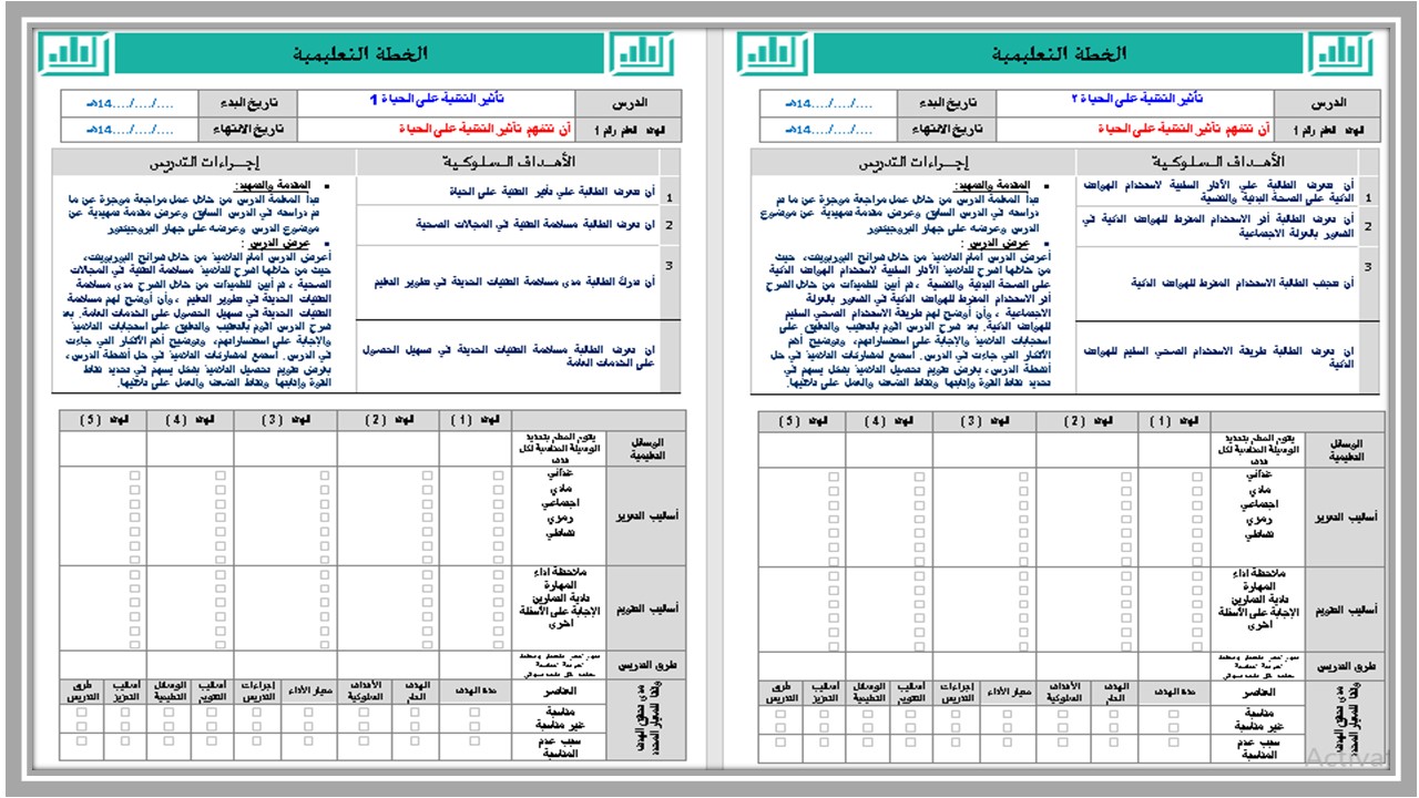 تحضير المهارات الرقمية ثالث متوسط التربية الفكرية الفصل الثالث 