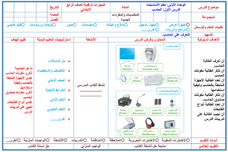 تحضير المهارات الرقمية رابع ابتدائي الفصل الأول