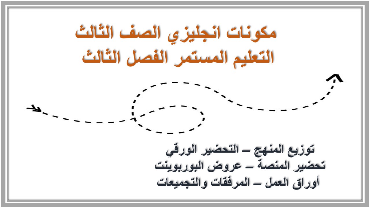 تحضير انجليزي الصف الثالث التعليم المستمر الفصل الثالث 