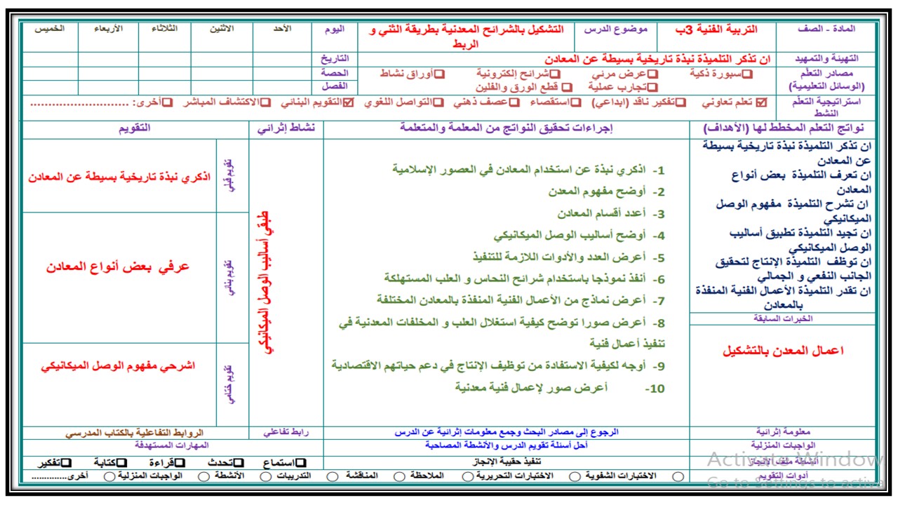 تحضير تربية فنية الصف الثالث التعليم المستمر الفصل الثالث