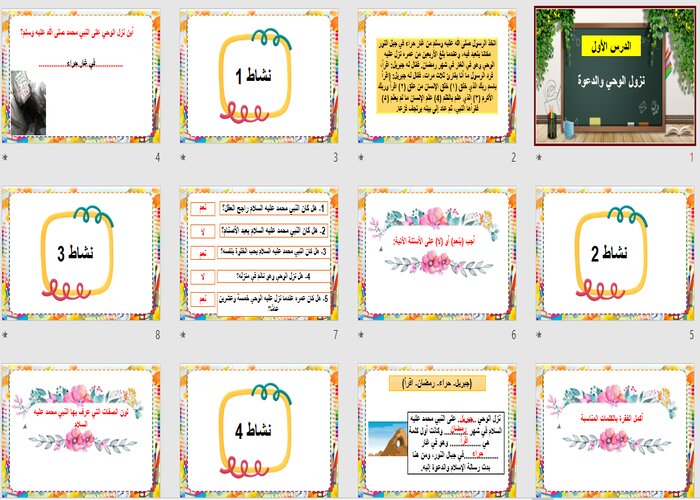 تحضير دراسات اجتماعية ثالث متوسط التربية الفكرية الفصل الثالث