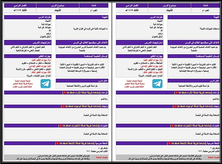 تحضير علوم اول متوسط التربية الفكرية الفصل الثالث