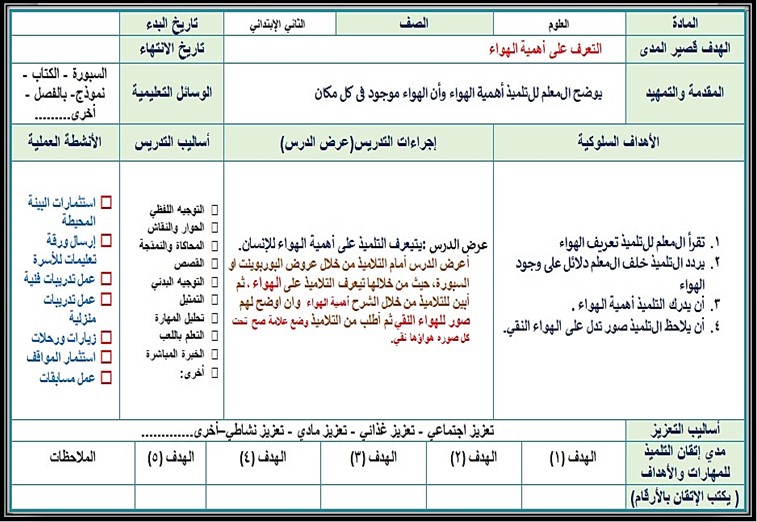 تحضير علوم ثاني ابتدائي التربية الفكرية الفصل الثالث
