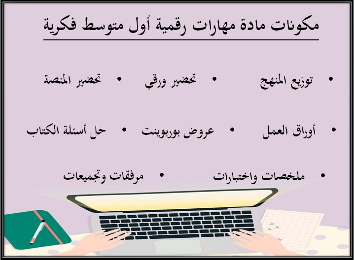تحضير المهارات الرقمية اول متوسط التربية الفكرية الفصل الثالث