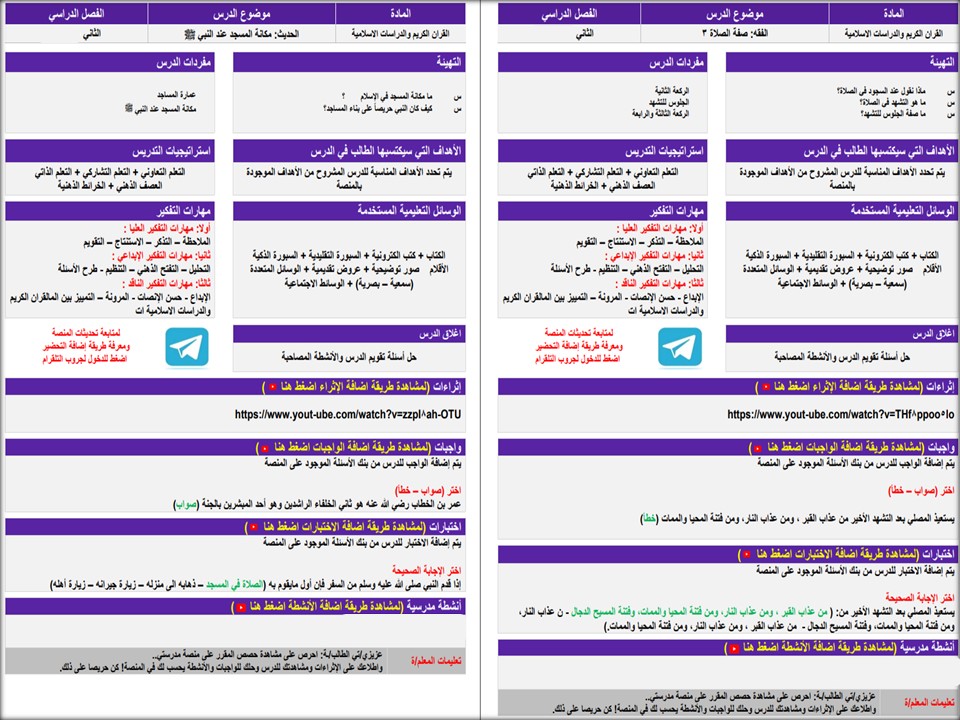 توزيع الدراسات الاسلامية خامس ابتدائي فصل ثاني