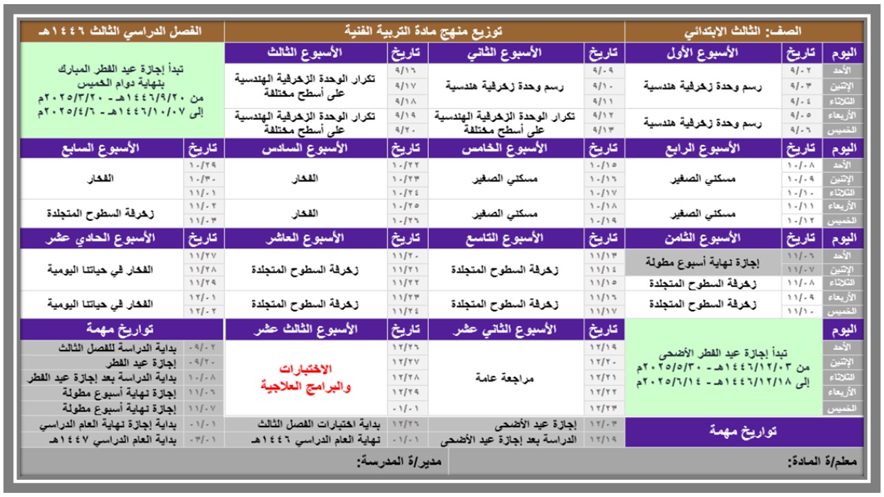 توزيع تربية فنية ثالث ابتدائي الفصل الثالث