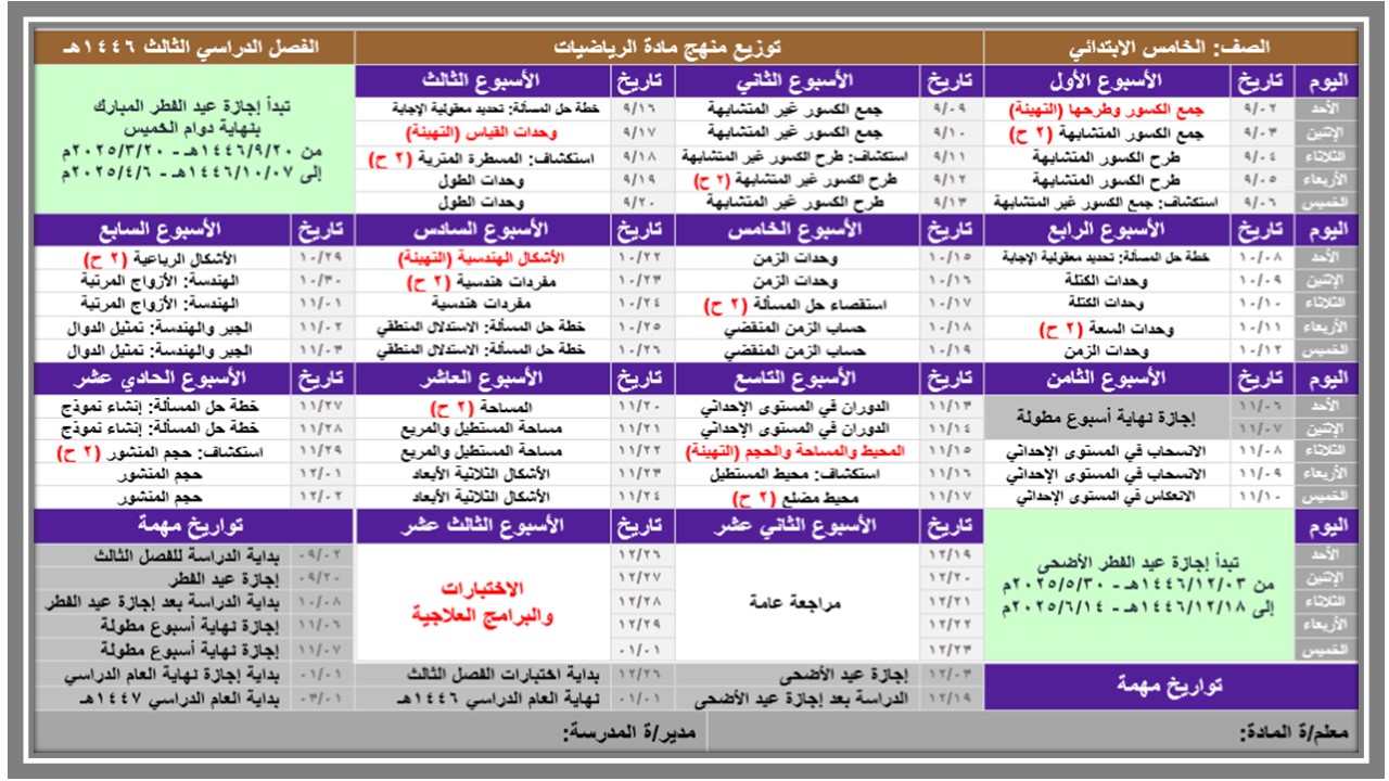 توزيع رياضيات خامس ابتدائي الفصل الثالث 