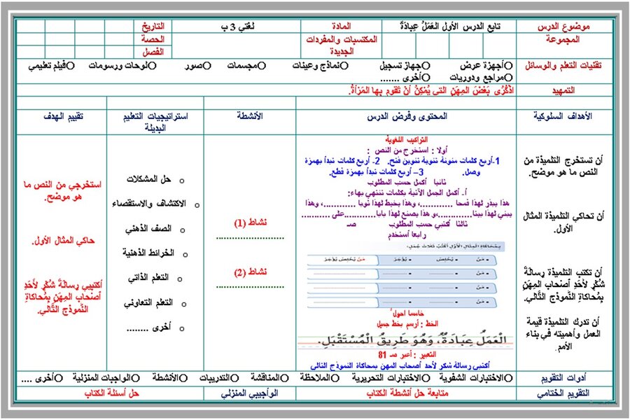 توزيع مادة لغتي ثالث ابتدائي الفصل الثالث