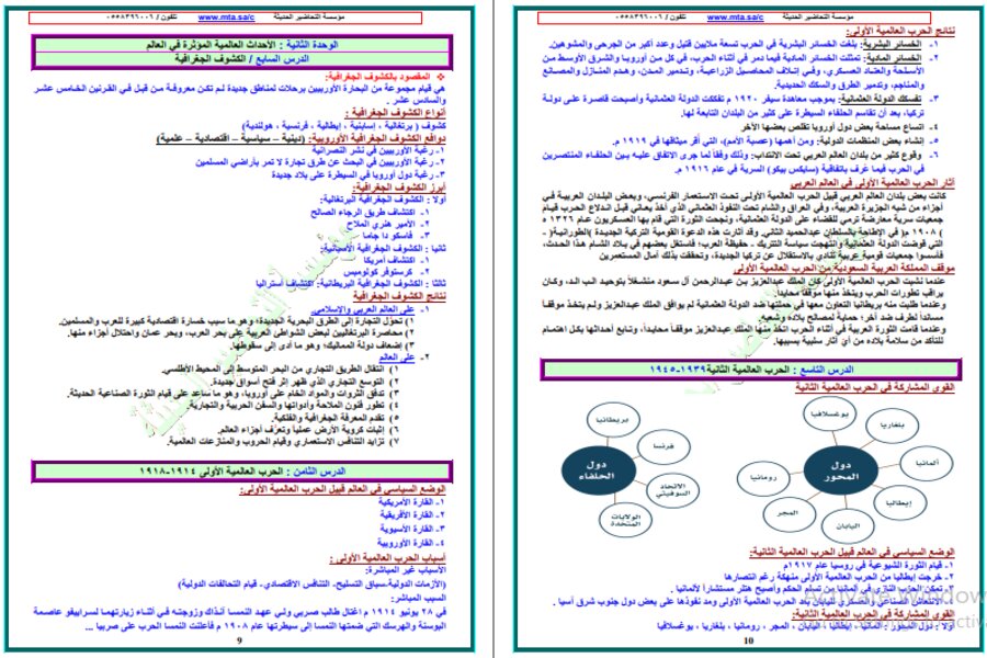 اوراق عمل مادة الدراسات الاجتماعية مسارات اوراق عمل مادة الدراسات الاجتماعية مسارات