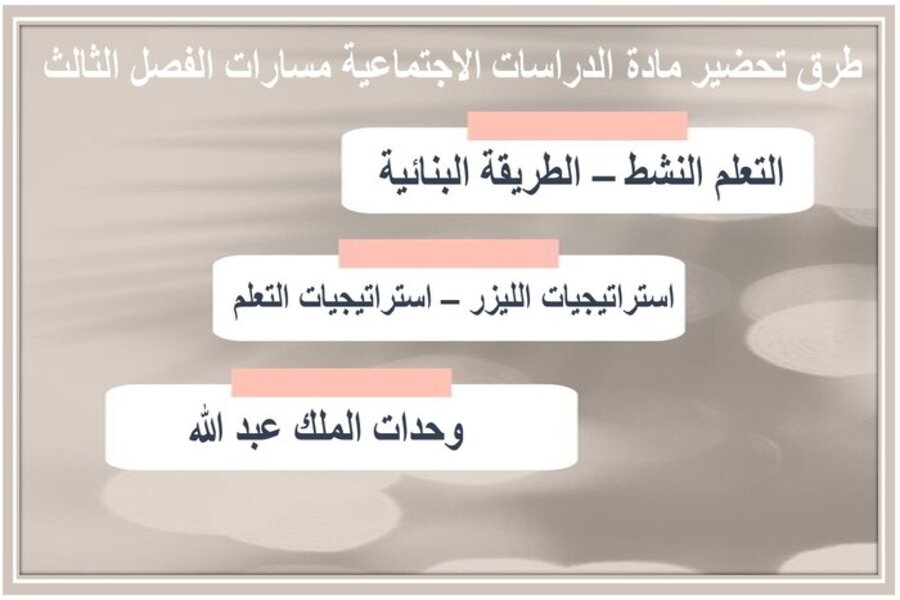 اوراق عمل مادة الدراسات الاجتماعية مسارات اوراق عمل مادة الدراسات الاجتماعية مسارات