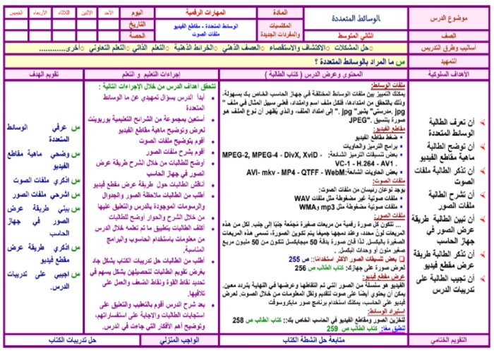 تحضير المهارات الرقمية ثاني متوسط فصل ثالث