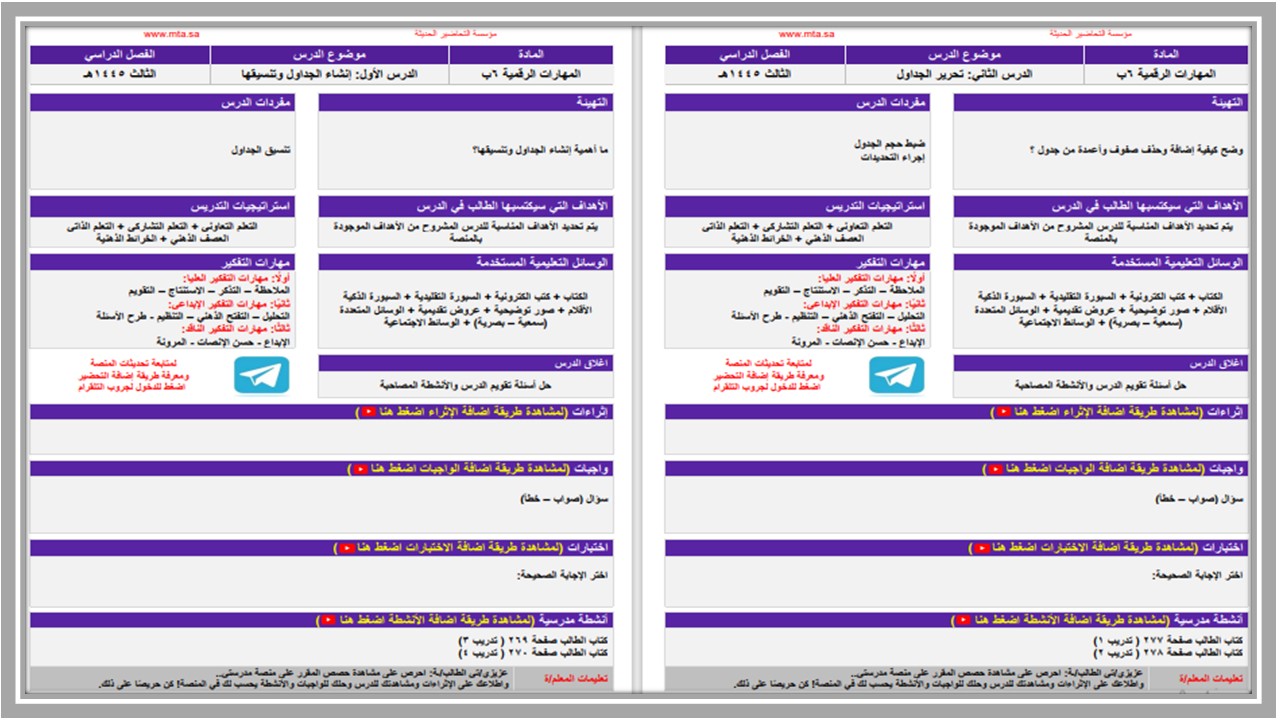 تحضير المهارات الرقمية سادس ابتدائي فصل ثالث 