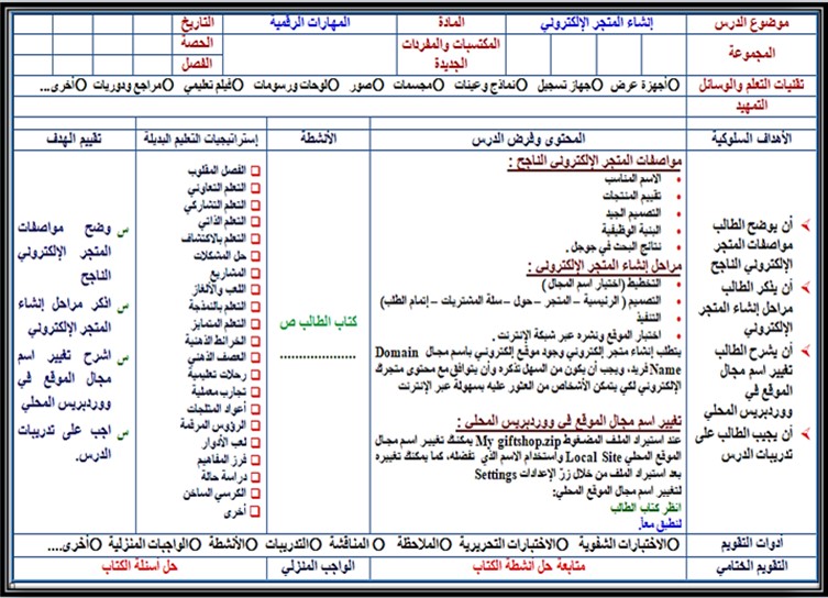 تحضير المهارات الرقمية ثالث متوسط فصل ثالث