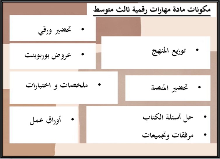 تحضير المهارات الرقمية ثالث متوسط فصل ثالث