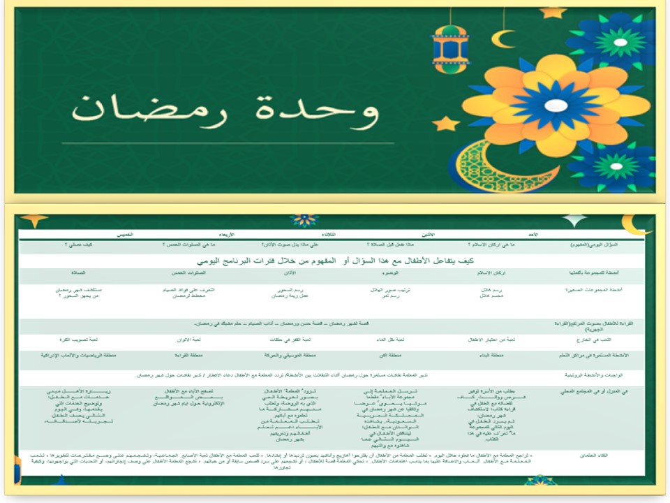 تحضير وحدة رمضان بالمنهج الوطني رياض أطفال