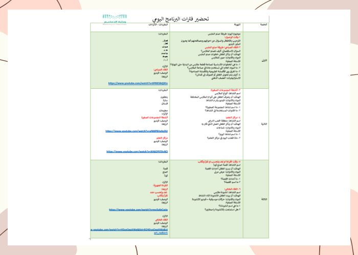 تخطيط وحدة الملبس رياض الاطفال