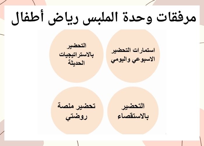تخطيط وحدة الملبس رياض الاطفال