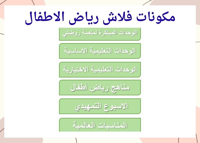 تخطيط وحدة الملبس رياض الاطفال